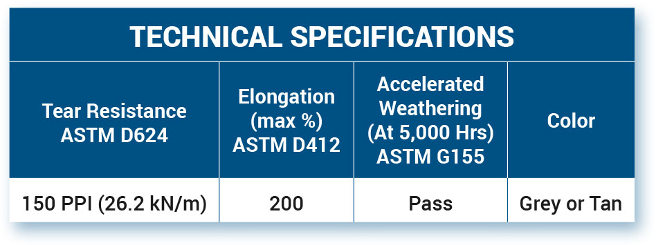 Pyramid PVC Technical Specifications