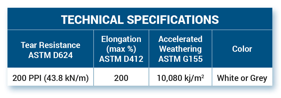 Herringbone PVC Technical Specifications